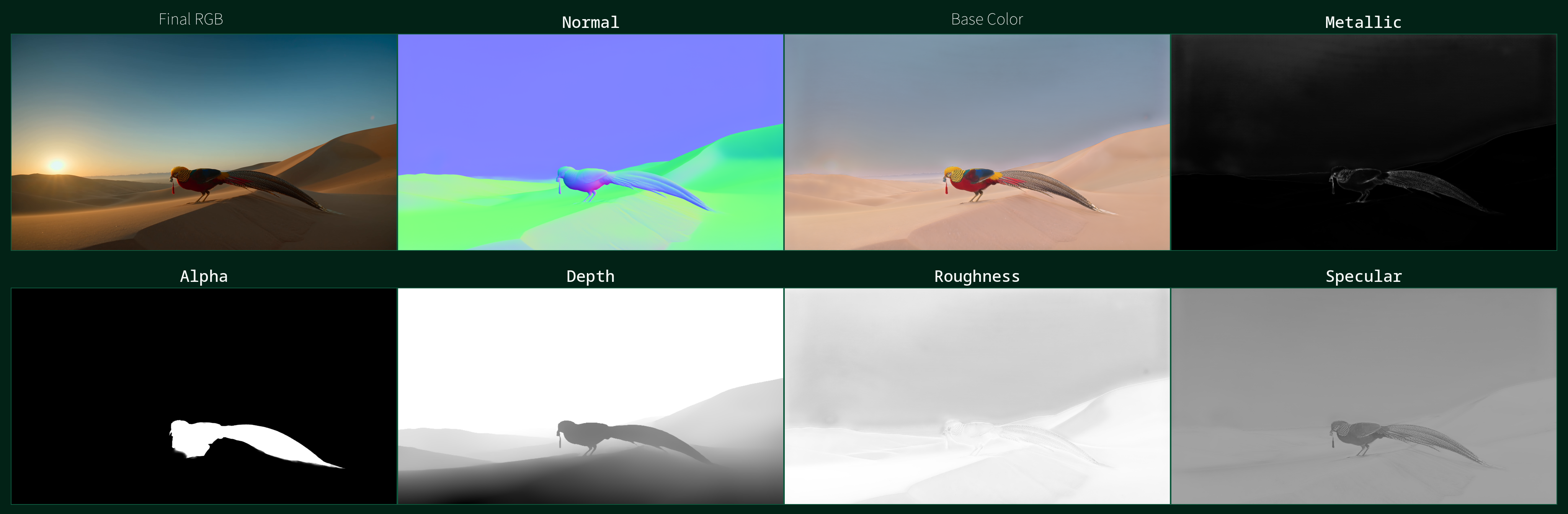 Eight AI-derived utility pass views for a creature shot, including final RGB, normal, base color, metallic, alpha, depth, roughness and specular controls.